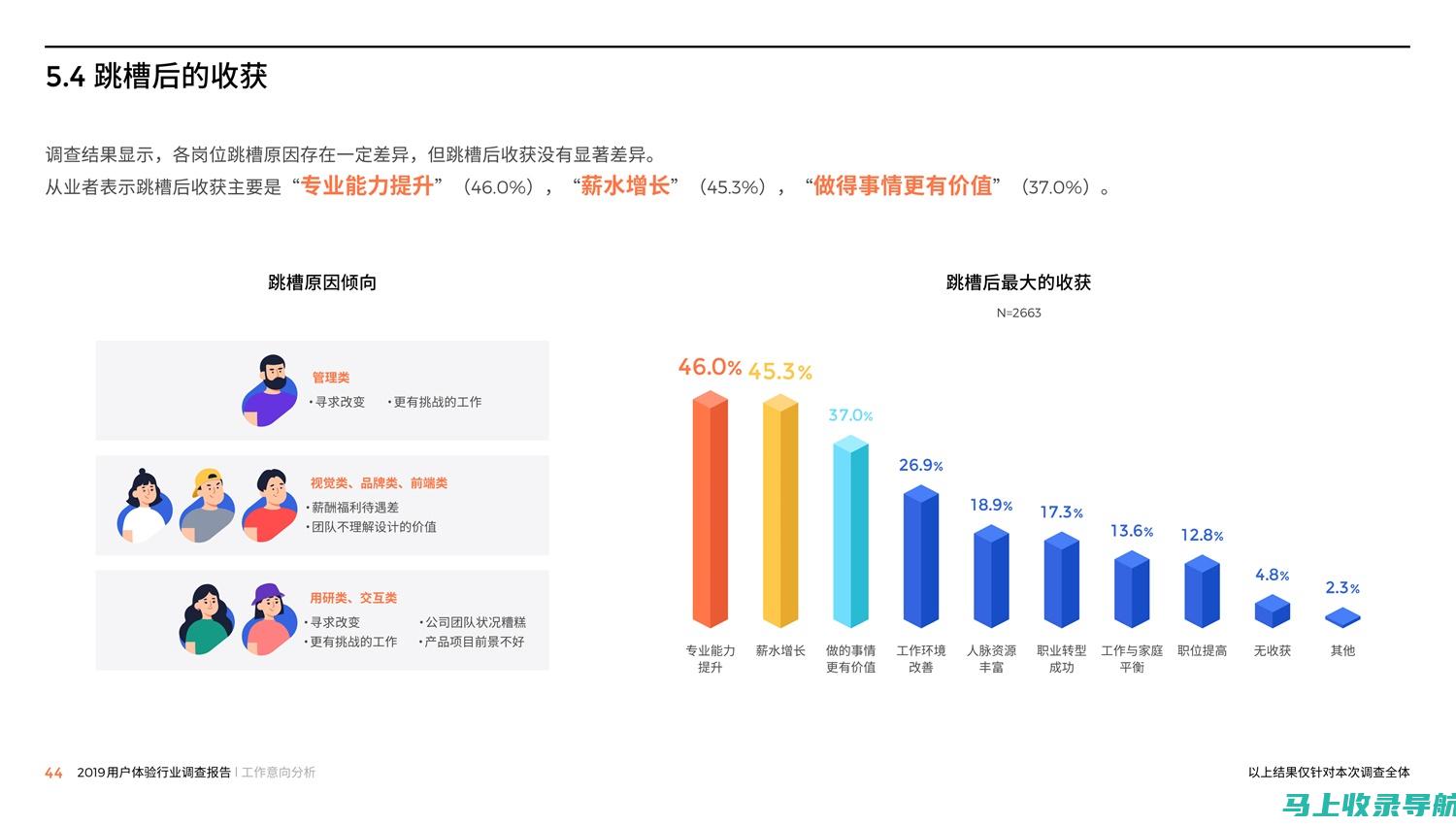 用户体验报告：关于2023最新站长工具的真实反馈与评分